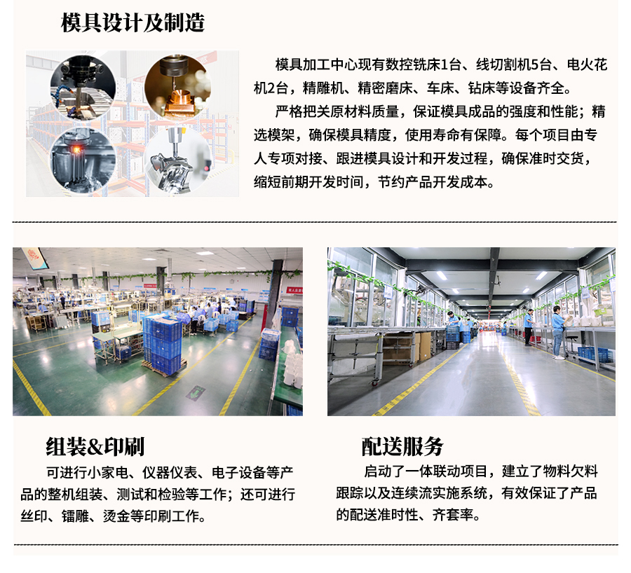 山東濟(jì)南塑料產(chǎn)品和制品注塑加工廠家